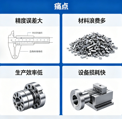 五金加工常見痛點(diǎn)及解決方案，專業(yè)廠家實(shí)操指南