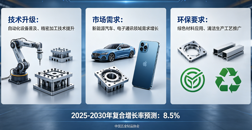 五金沖壓件行業(yè)發(fā)展趨勢，定制化、智能化成新方向